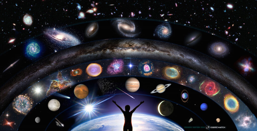 Cosmic Curiosities: Mind-Bending Facts About the Universe